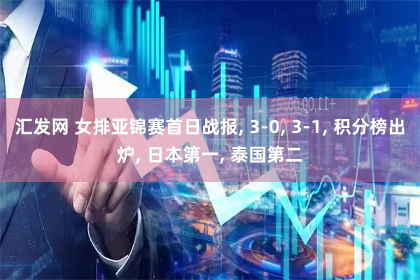 汇发网 女排亚锦赛首日战报, 3-0, 3-1, 积分榜出炉, 日本第一, 泰国第二